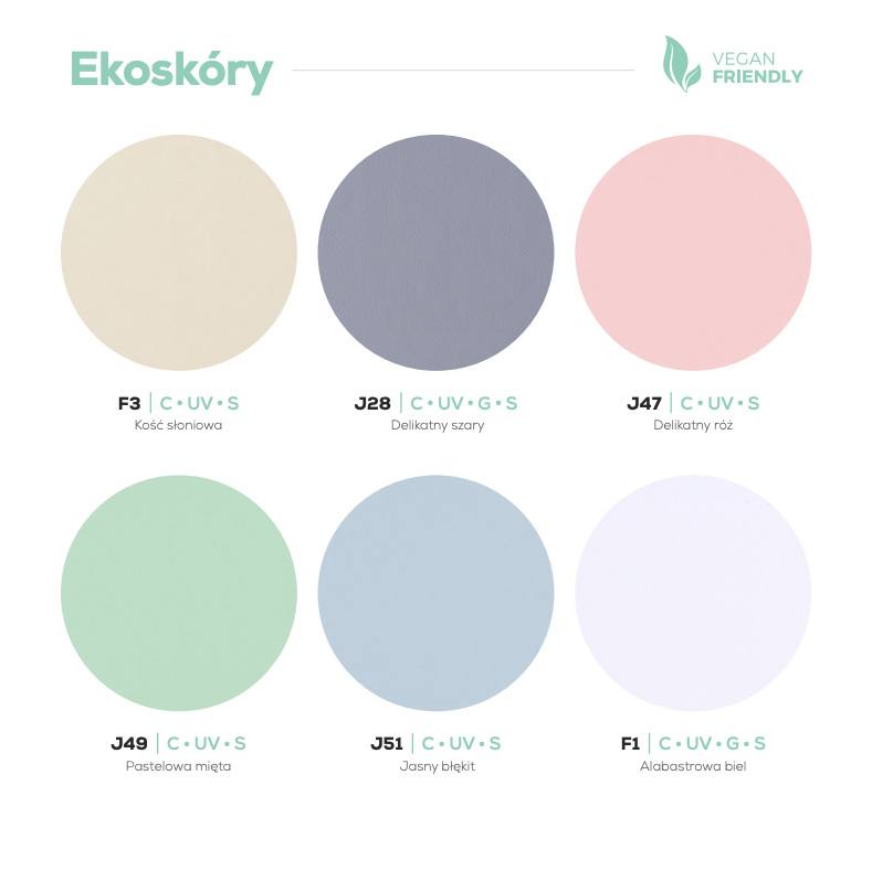 ekoskora